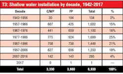 1808offkais T03 1808offkais T03