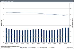 1809offdata Z01 1809offdata Z01