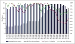 1809offdata Z02 1809offdata Z02
