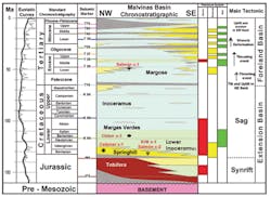 1809offmalv P02 1809offmalv P02