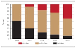 1809offmsi Z01 1809offmsi Z01