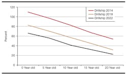 1809offmsi Z03 1809offmsi Z03