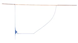 1809offsand Z02 1809offsand Z02