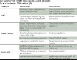 1810off 51 1810off 51