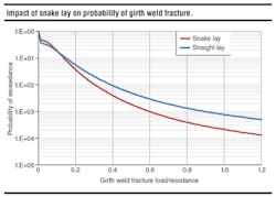 1810offcron Z02 1810offcron Z02