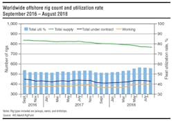 1810offdata Z01 1810offdata Z01