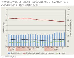 1811offdata Z01 1811offdata Z01