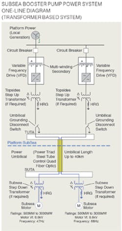 1811offgene Z01 1811offgene Z01
