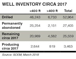 1811offgom T01 1811offgom T01