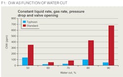 1811offtyph Z01 1811offtyph Z01