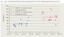 1811offtyph Z02 1811offtyph Z02