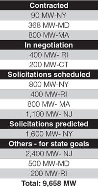 1901off 42 1901off 42