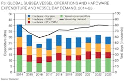 1901offdata Z03 1901offdata Z03