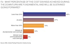 1901offfps Z02 1901offfps Z02