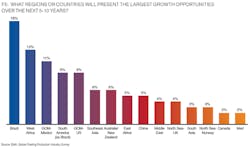 1901offfps Z05 1901offfps Z05