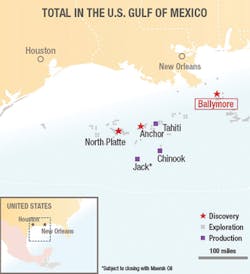 Total described its Ballymore prospect in the Eastern GoM as “a major oil discovery.” Total described its Ballymore prospect in the Eastern GoM as “a major oil discovery.”