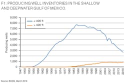 1901offkais Z01 1901offkais Z01