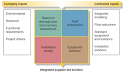 1901offone Z03 1901offone Z03