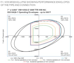 1901offvall Z01 1901offvall Z01