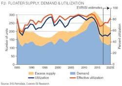 1901offwest Z02 1901offwest Z02