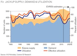 1901offwest Z03 1901offwest Z03
