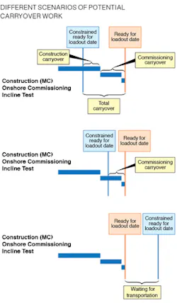 1902offcarry Z02 1902offcarry Z02