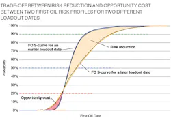 1902offcarry Z03 1902offcarry Z03