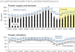 1902offdata Z01 1 1902offdata Z01 1