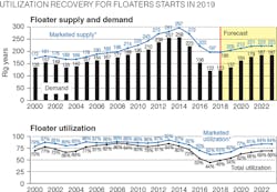 1902offdata Z01 1 1902offdata Z01 1