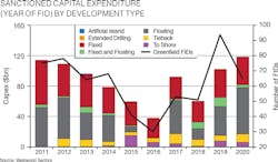 1902offdata Z01 2 1902offdata Z01 2