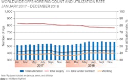 1902offdata Z01 3 1902offdata Z01 3