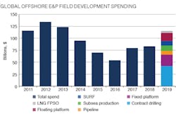 1902offsub Z01 1902offsub Z01