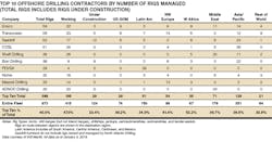 1902offten T01 1902offten T01