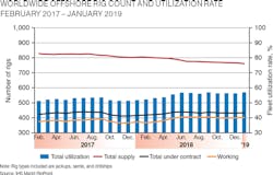 1903offdata Z01 1 1903offdata Z01 1