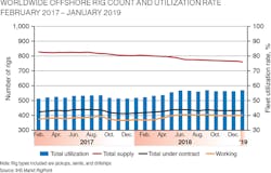 1903offdata Z01 1 1903offdata Z01 1