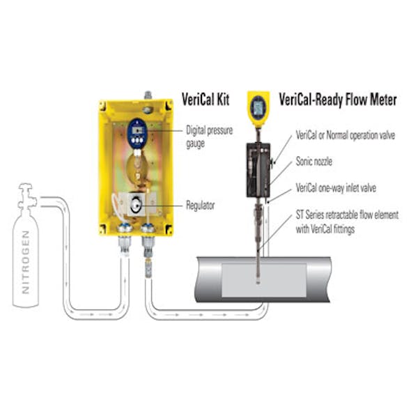 OTC 2012 FCI flow meter can be calibrated on location Offshore