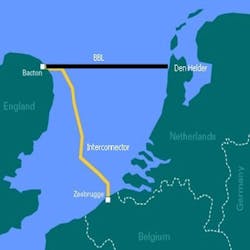 BBL pipeline