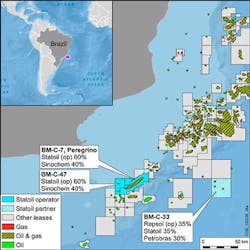 Statoil Brazil Statoil Brazil