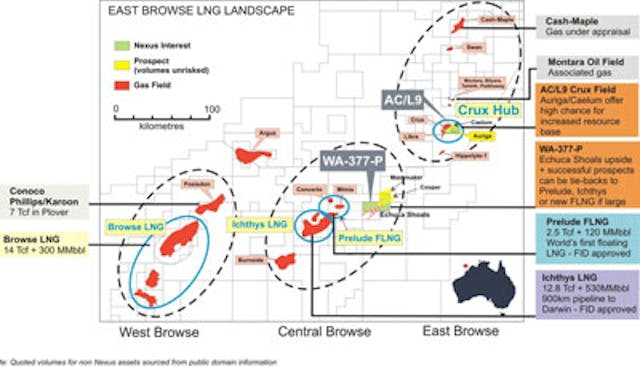 Browse basin LNG projects offshore northwestern Australia