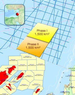 Spectrum 3D offshore Lebanon Spectrum 3D offshore Lebanon