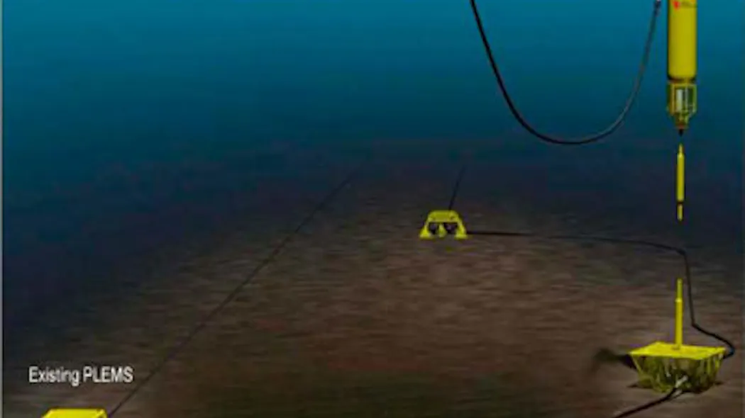 Shell gets go-ahead for new Draugen oil loading system | Offshore