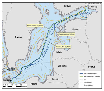 Nord Stream