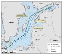 Nord Stream Nord Stream