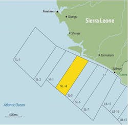 Sierra Leone Lukoil