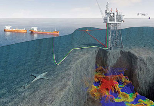Statoil Mariner