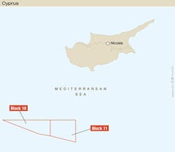 Total deepwater blocks offshore Cyprus