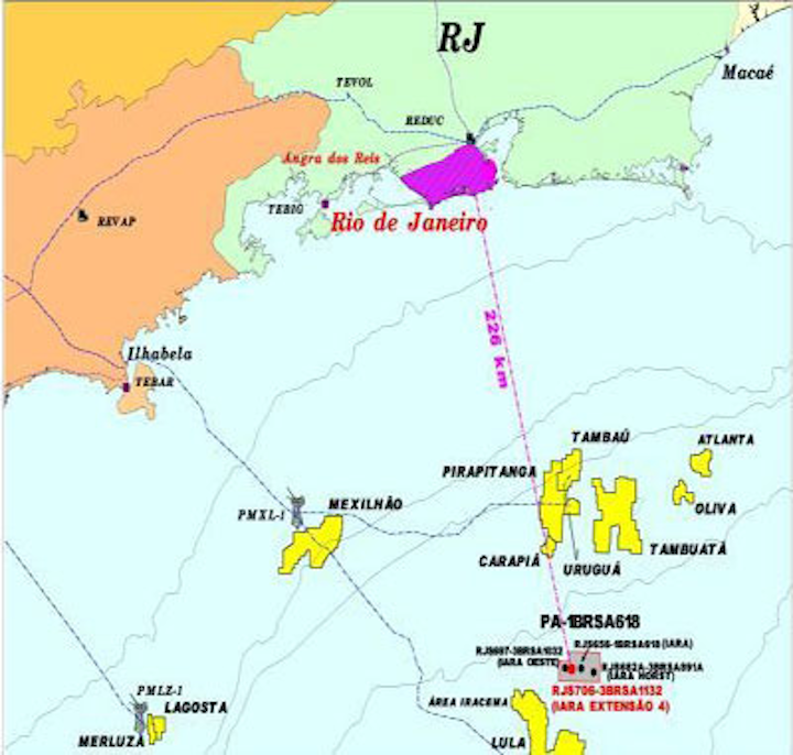 Iara area