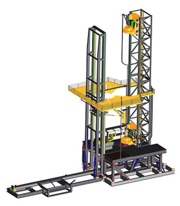 Continuous Motion Rig