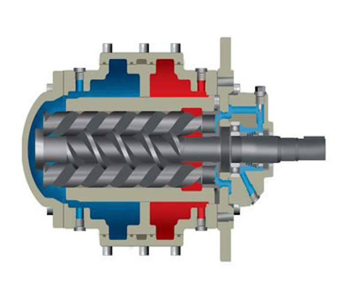 Colfax Fluid Handling hydraulic pump