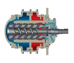 Colfax Fluid Handling hydraulic pump